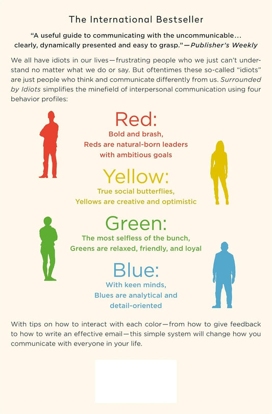 Surrounded by Idiots: The Four Types of Human Behavior and How to Effectively Communicate with Each in Business